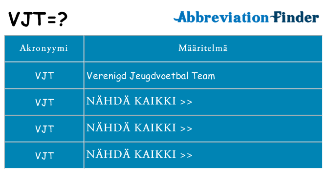 Mitä vjt tarkoittaa