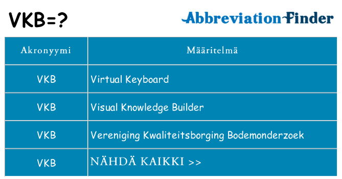 Mitä vkb tarkoittaa