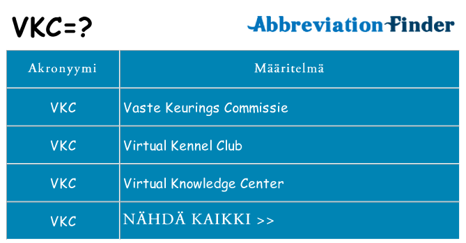 Mitä vkc tarkoittaa