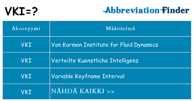 Mitä vki tarkoittaa