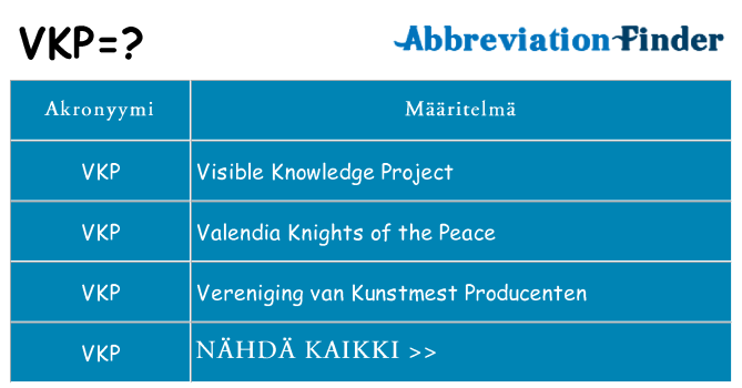 Mitä vkp tarkoittaa