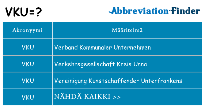 Mitä vku tarkoittaa