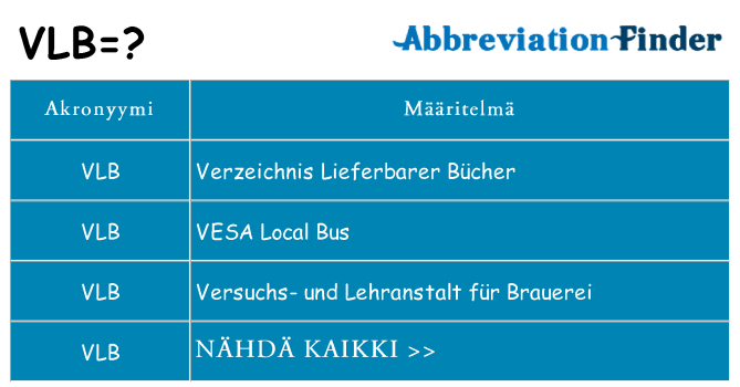 Mitä vlb tarkoittaa