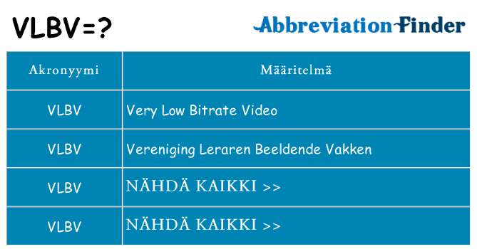 Mitä vlbv tarkoittaa
