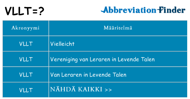 Mitä vllt tarkoittaa