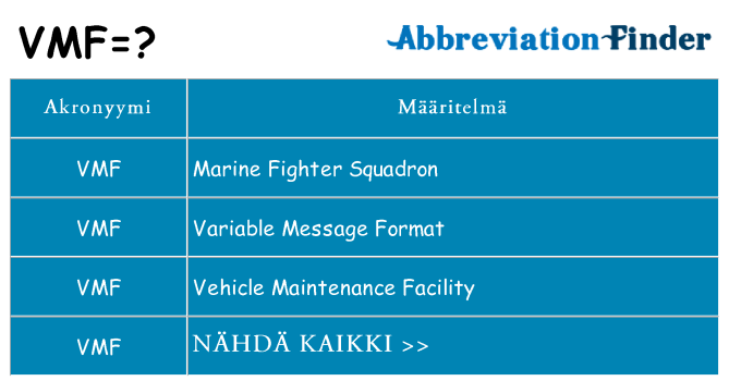 Mitä vmf tarkoittaa