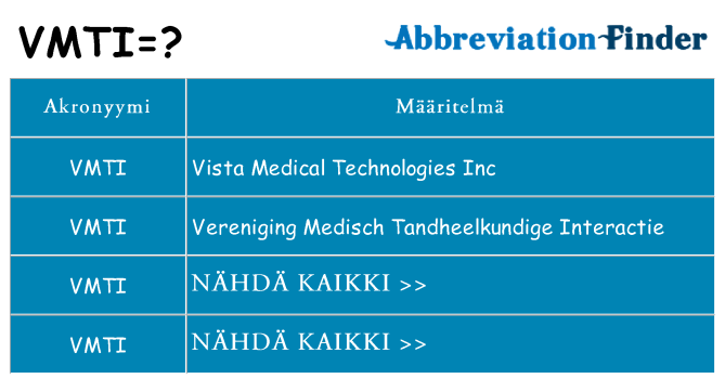 Mitä vmti tarkoittaa