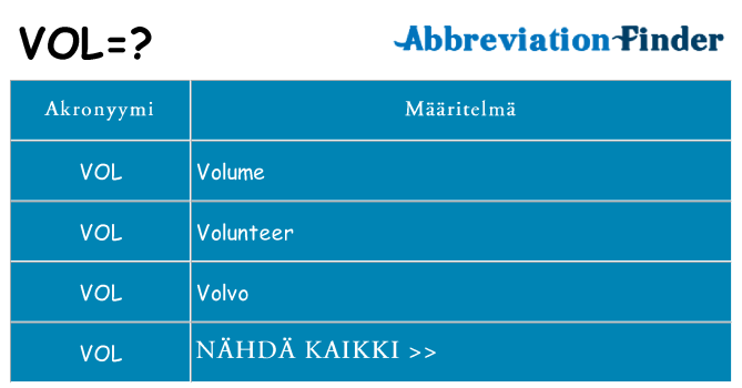 Mitä vol tarkoittaa