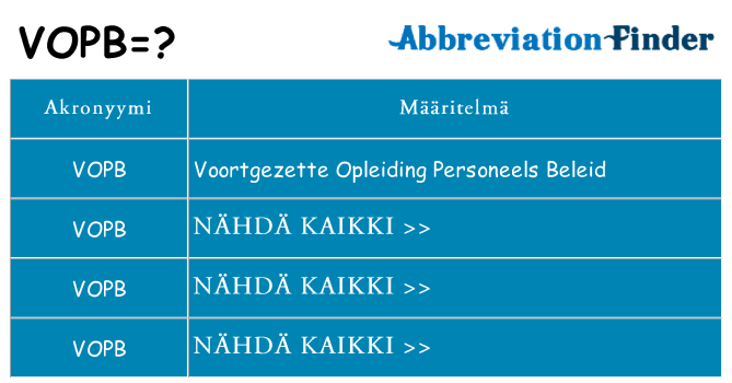 Mitä vopb tarkoittaa