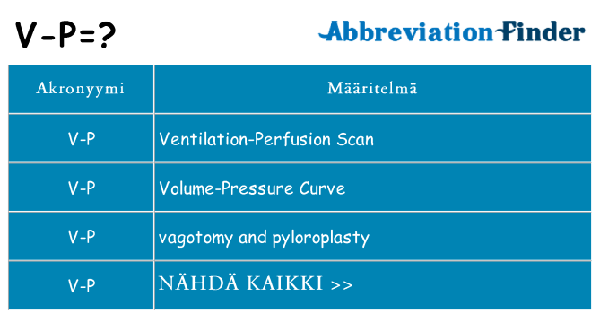 Mitä v-p tarkoittaa