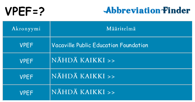 Mitä vpef tarkoittaa