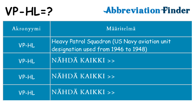 Mitä vp-hl tarkoittaa