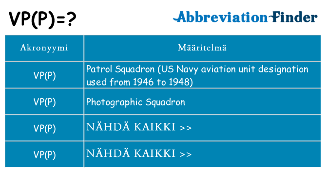 Mitä vpp tarkoittaa