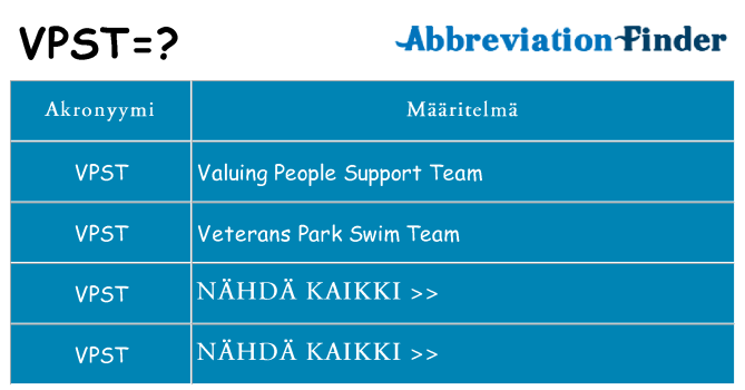 Mitä vpst tarkoittaa