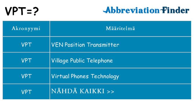 Mitä vpt tarkoittaa