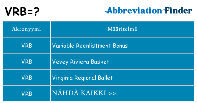 Mitä vrb tarkoittaa