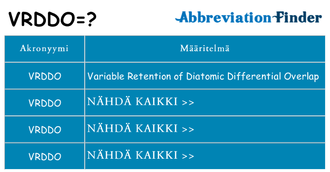 Mitä vrddo tarkoittaa