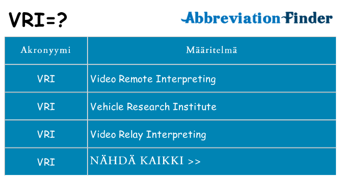 Mitä vri tarkoittaa
