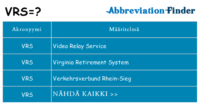 Mitä vrs tarkoittaa