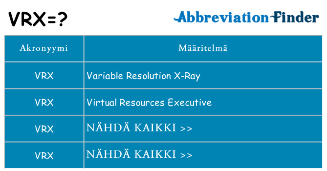 Mitä vrx tarkoittaa