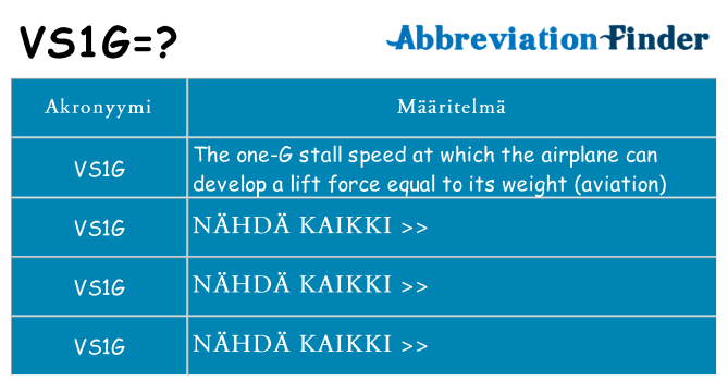 Mitä vs1g tarkoittaa