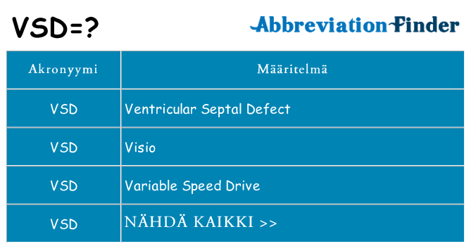 Mitä vsd tarkoittaa