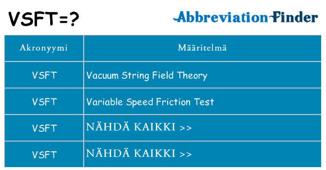 Mitä vsft tarkoittaa