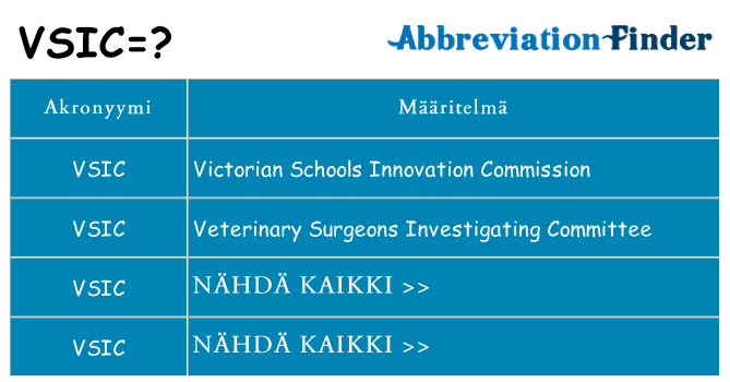 Mitä vsic tarkoittaa
