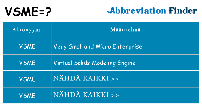 Mitä vsme tarkoittaa