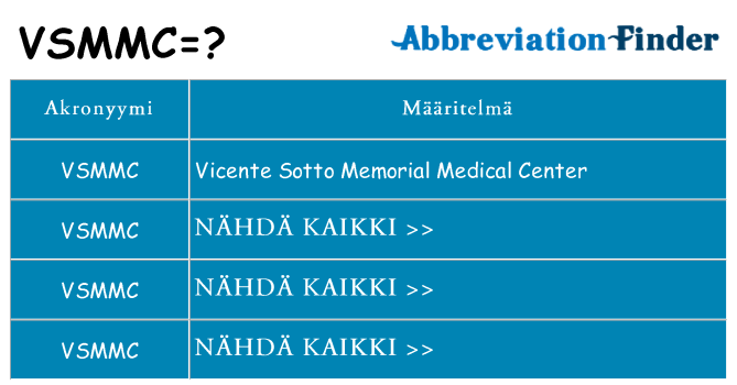 Mitä vsmmc tarkoittaa