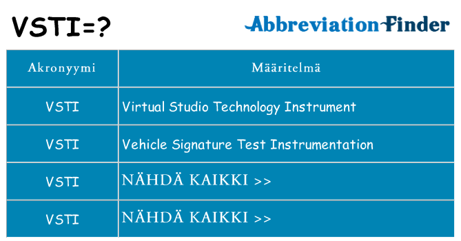 Mitä vsti tarkoittaa