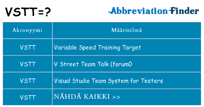Mitä vstt tarkoittaa