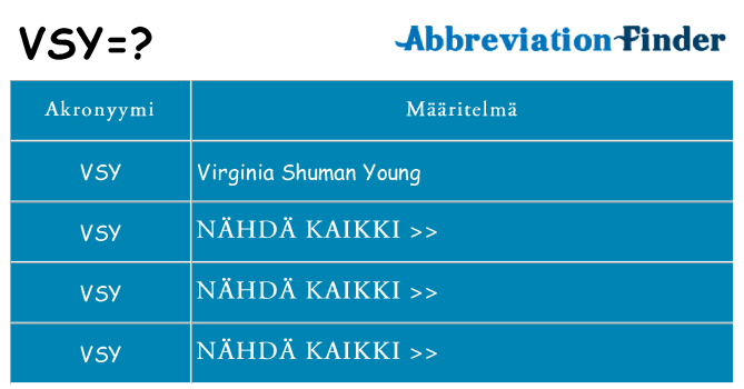 Mitä vsy tarkoittaa