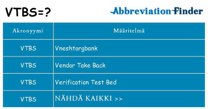 Mitä vtbs tarkoittaa