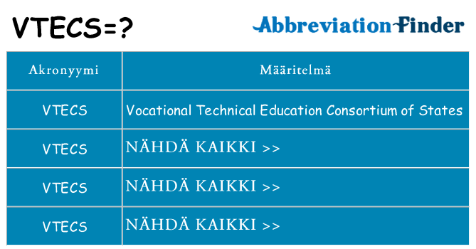 Mitä vtecs tarkoittaa