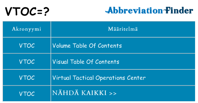Mitä vtoc tarkoittaa