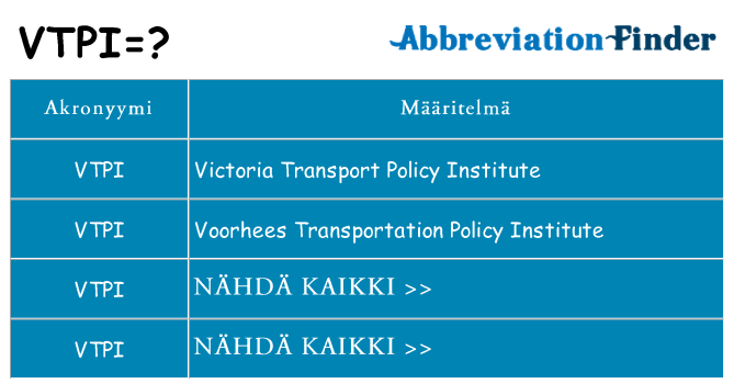 Mitä vtpi tarkoittaa