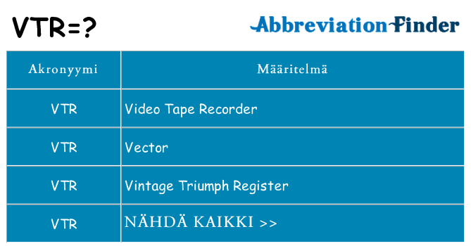 Mitä vtr tarkoittaa