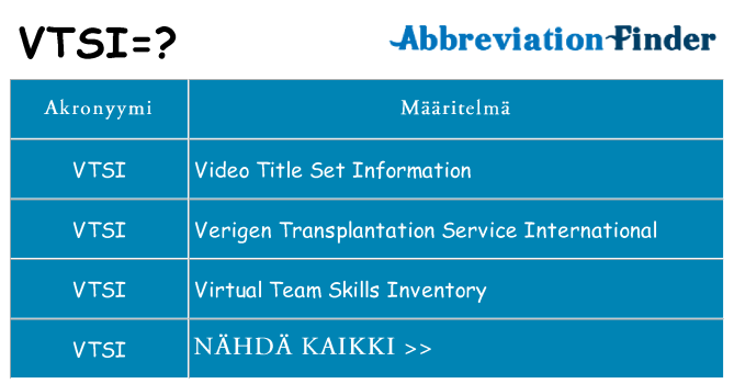 Mitä vtsi tarkoittaa