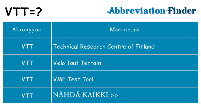 Mitä vtt tarkoittaa