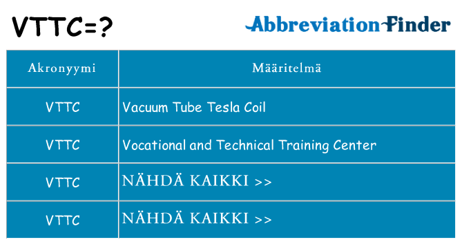 Mitä vttc tarkoittaa