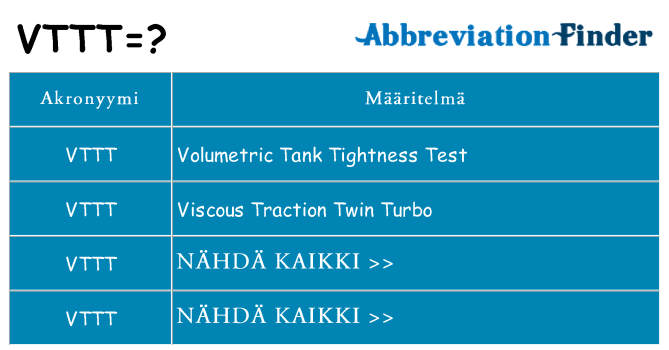 Mitä vttt tarkoittaa