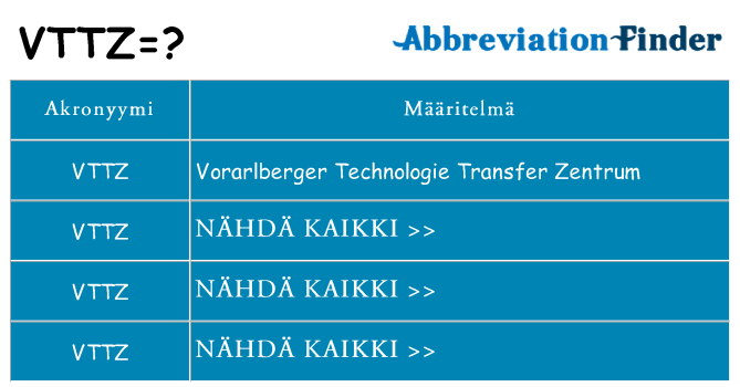Mitä vttz tarkoittaa