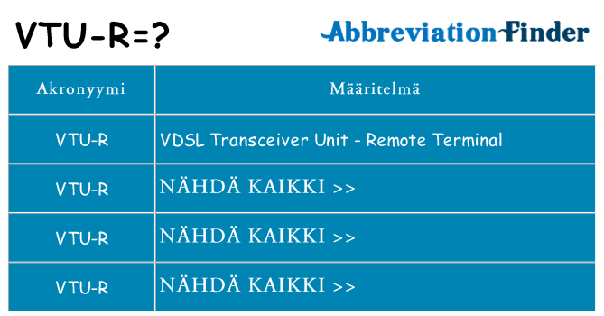Mitä vtu-r tarkoittaa