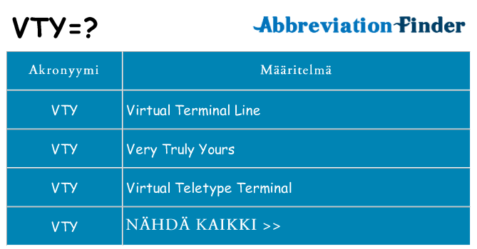 Mitä vty tarkoittaa