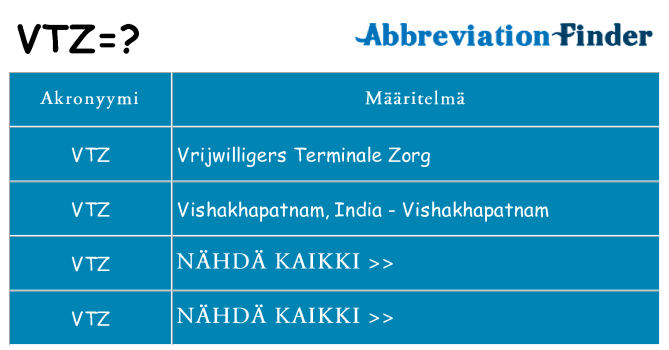 Mitä vtz tarkoittaa
