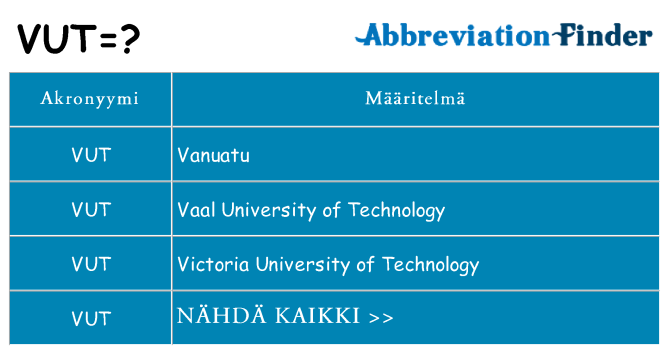 Mitä vut tarkoittaa