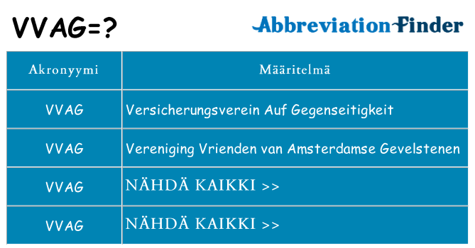 Mitä vvag tarkoittaa