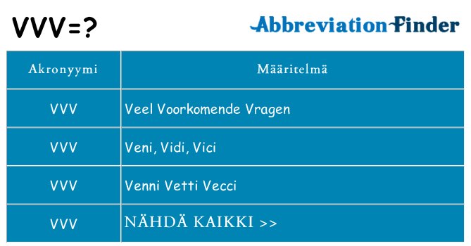 Mitä vvv tarkoittaa