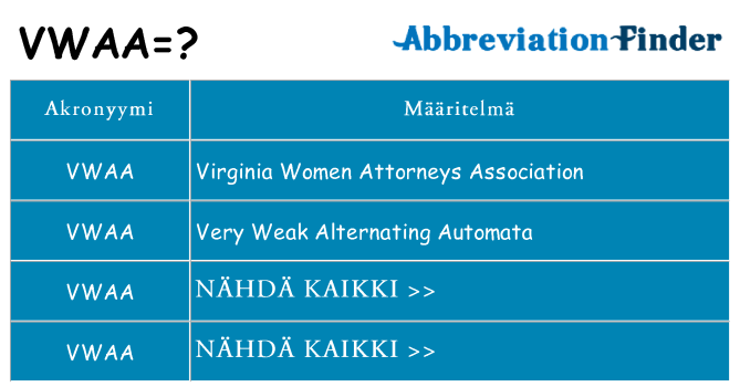 Mitä vwaa tarkoittaa
